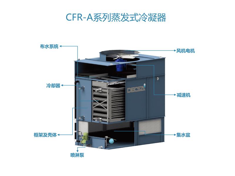 CFR-A系列逆流蒸发冷凝器