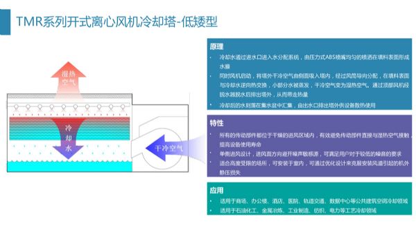 c51da54ea7c14042abbce8744231258d-16